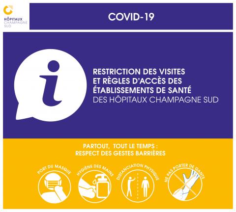 Restriction des visites et règles d'accès à nos hôpitaux